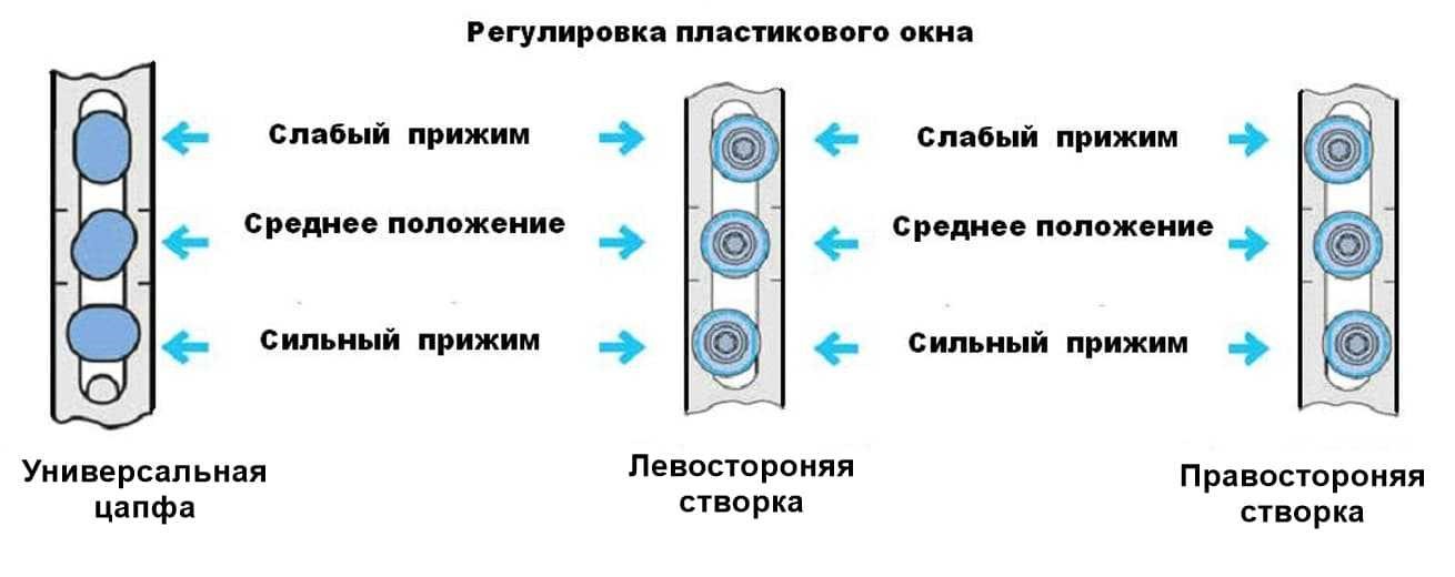  в Пскове